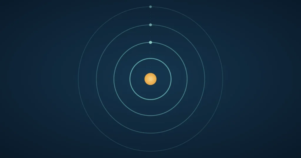 Круги заботы и ежедневная рефлексия / circles of concern and daily reflection