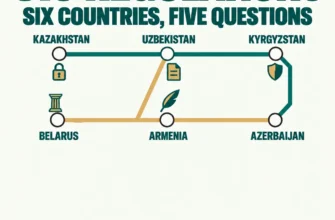 CIS regulations for tech companies: Kazakhstan, Uzbekistan, Kyrgyzstan, Belarus, Armenia and Azerbaijan