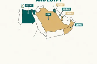 Gulf regulations for tech companies: Saudi Arabia, Qatar, Bahrain, Oman, Kuwait and Egypt