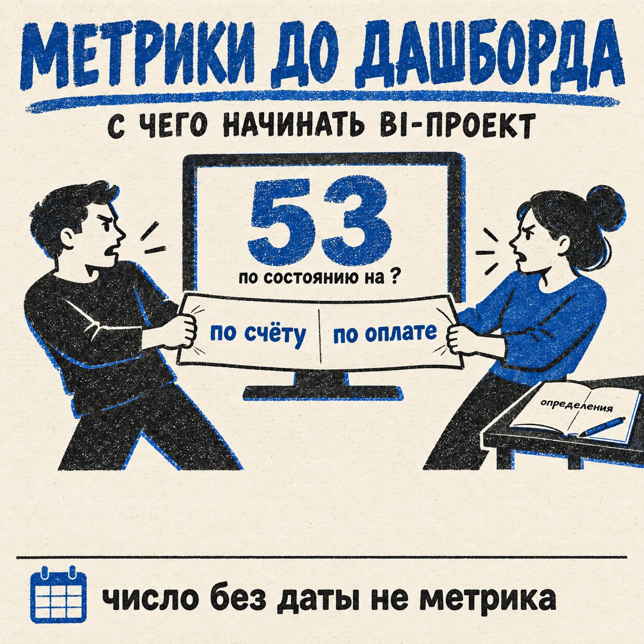 Метрики до дашборда: с чего начинать BI-проект